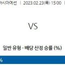 2월23일 농구월드컵 자료정보 이미지