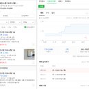 하나세인스톤1차 이미지
