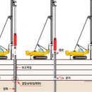 성심건설