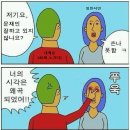 내맘대로 4·7 재보선 결과 분석(인물별) 이미지