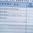 우경호연합안과