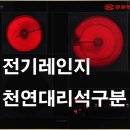 지에스(GS)25 거제SK뷰점 | [공지] 영남지역 아파트단지 부엌가구 상판 (천연대리석/칸스톤/엔지니어스톤) 현황