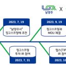 (주)팁스 이미지
