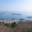 공룡화석지해변길 티스토리