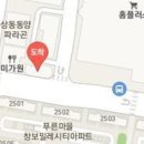 라파연세마취통증의학과의원 티스토리