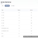 성복1로249번길 이미지