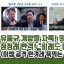 유동규 출마 원희룡 난리났다 이미지