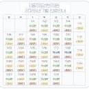 동의당한의원