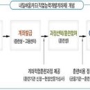 명진정보통신 이미지