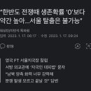 쫑의전쟁 이미지