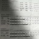 바이펫짐 이미지