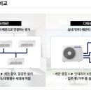 진영시스템 이미지