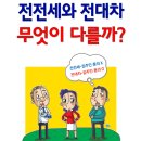 전전세와 전대차 무엇이 다를까? 이미지