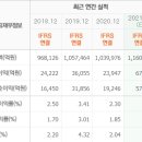 정석시스템 이미지