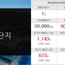 숲속하나몬테소리어린이집 이미지