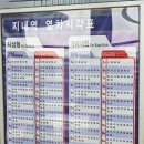 지내역 2번출구(김해방향) 네이버블로그