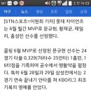 [프로야구/롯데] 롯데, 6월 월간 MVP로 4명 선정 이미지