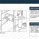 보드스토리 이미지