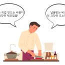 반찬/식료품 소매업 - 보령시 열린바다1길 15 | 반찬/식료품 소매업