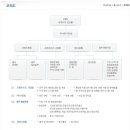 개미인력 청주청원