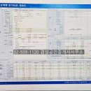 노원역공인중개사사무소 이미지