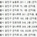 군자강한의원 네이버블로그