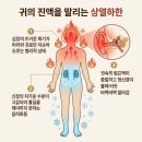 상열전기