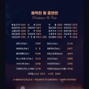 국립오페라단[마술피리] 이미지