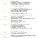 이레상담연구소 이미지