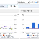 신일기업 이미지