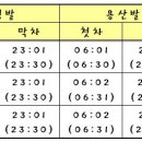 광명 셔틀 전철 시각표가 나왔군요..^^ 이미지