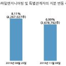 삼본엔지니어링주 - 서초구 반포대로10길 45 | 삼본엔지니어링주