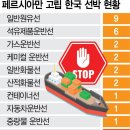 ㈜명성엔지니어링 제2공장 태양광발전소 | 2026. 3. 18 (수) 주식관련 주요 뉴스 종합