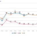 삼성굿모닝의원 이미지