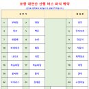 8월 19일(토) 청하골 십이폭 비경을 품은 포항 내연산 산행 안내 이미지