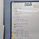 아우내한의원 | [OWN WEEKLY #2] 22.08.08 ~ 22.08.14