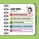 수유리우동집 강북구청직영점 이미지