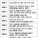 아젠다 이미지