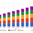 한땀성형외과의원 이미지