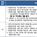 빛글국어논술학원 - 양산시 야리1길 22 | 빛글국어논술학원