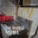 수원식당 | 수원식당주방청소 후기, 기름때 심한 주방도 해결 가능한 청소업체 선택 기준