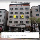 박혜숙공인중개사사무소 | 오산시 임대수익형 원룸형건물>내삼미동 5층건물 및 대지99평매각(19타경16016)204