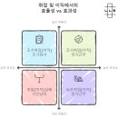 고려한일 이미지