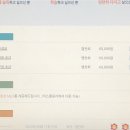 New 봉봉봉 프랑스어 첫걸음 이미지