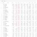 애경상사 이미지