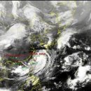 손에 잡히는 금융 이미지