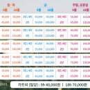 인터불고원주 GC 이미지