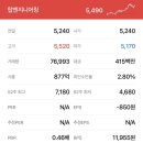 탑엔지니어링 이미지