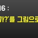 정찬근의 날두독서 습관(날마다 두 페이지 독서 습관) 이야기 - 1,096회