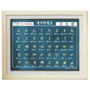 상아태권도 이미지